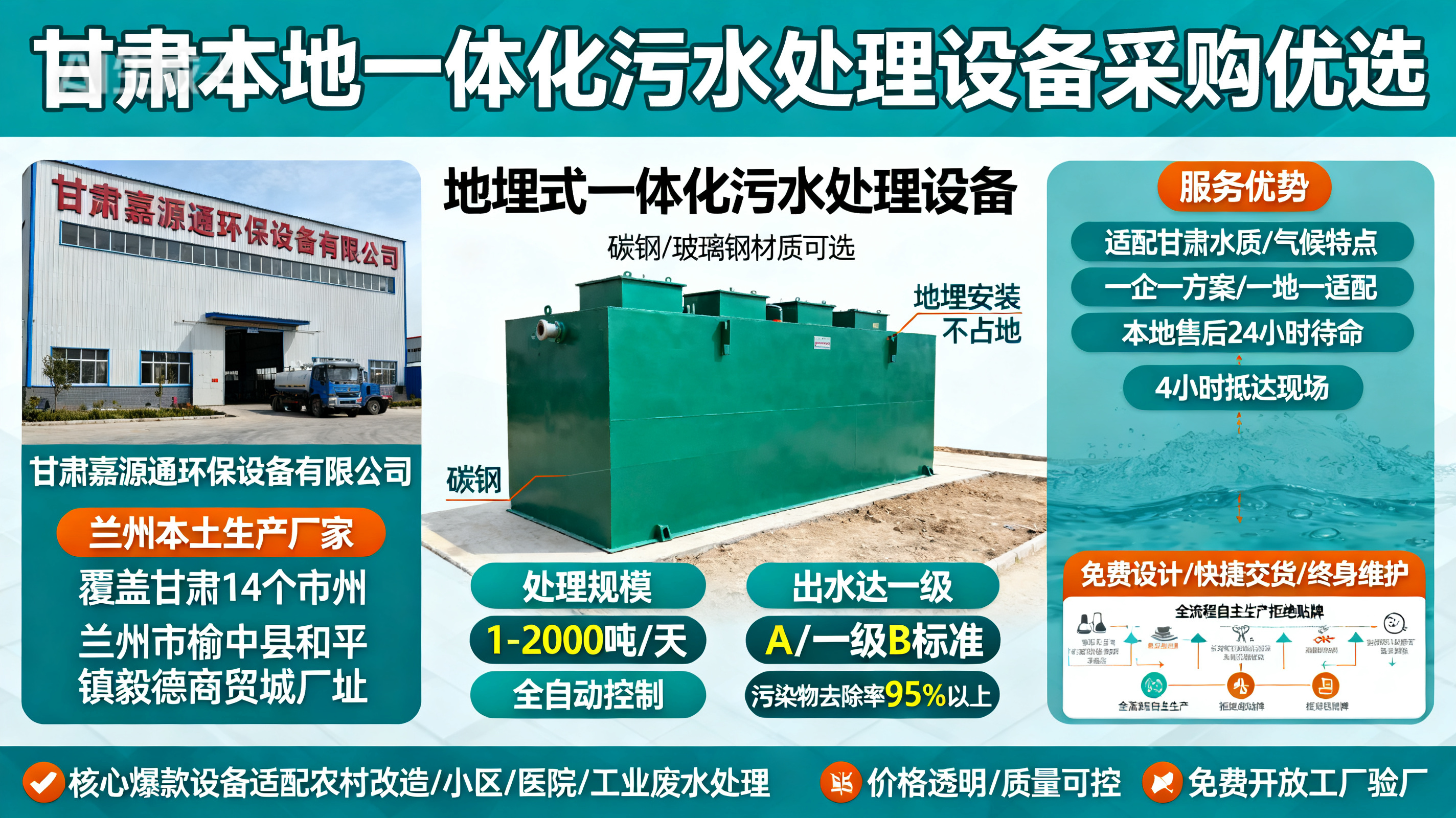甘肃采购澄海一体化澄海污水处理设备_优先选本地生产厂家_直...式解决甘肃污水处理需求_选本地实体厂家_靠谱有保障.jpeg